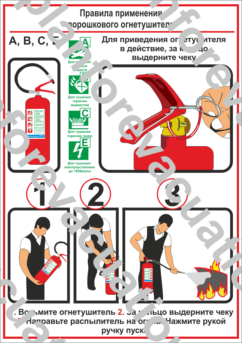 Скачать инструкции по применению огнетушителей