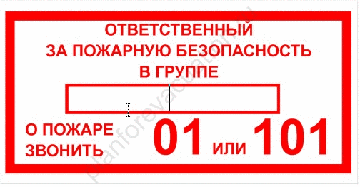 ППР в РФ в новой редакции 2020 года. Телефон вызова пожарной охраны по пункту 6 Правил